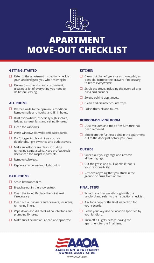 Apartment Moveout Checklist 1 638